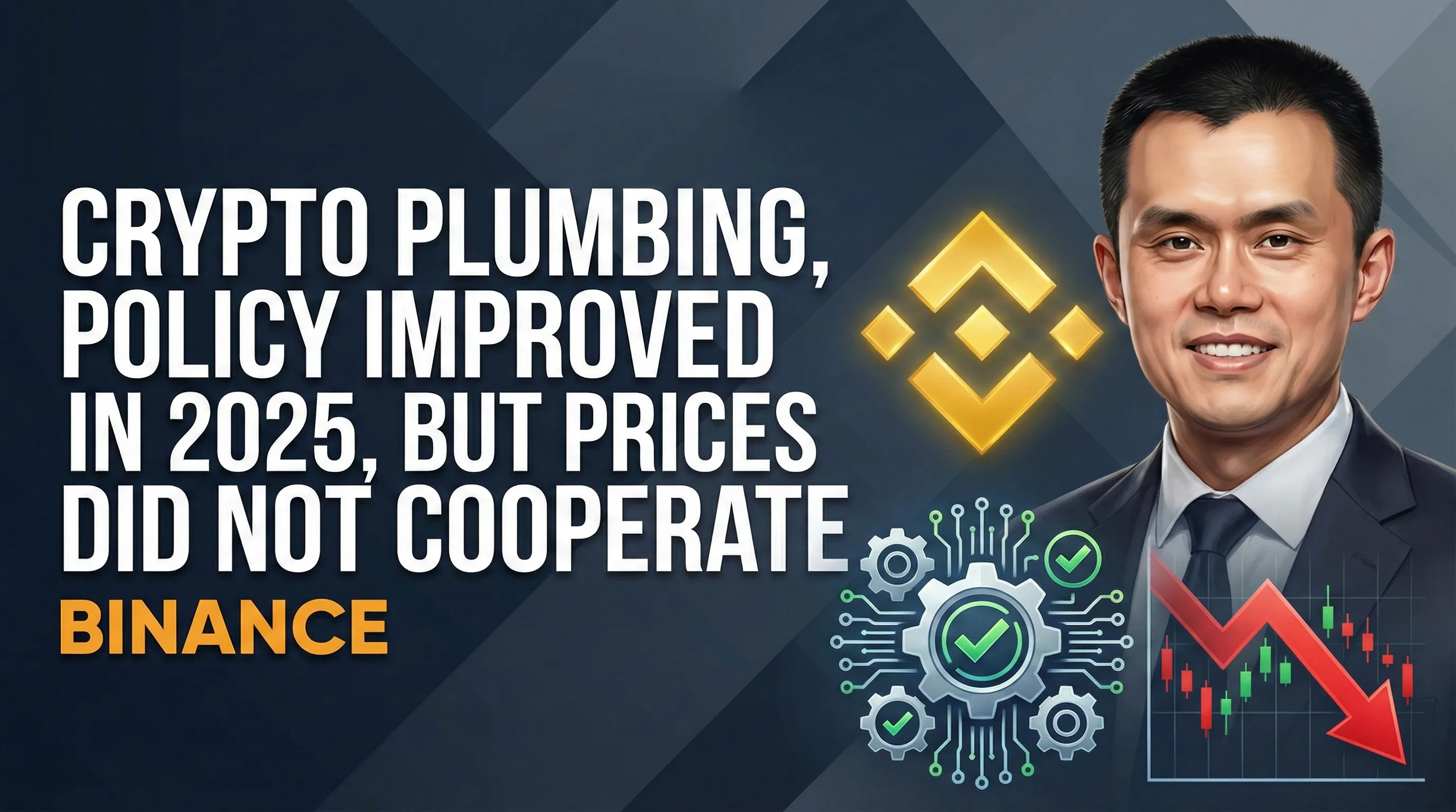 2025 год: Бум инфраструктуры крипторынка на фоне турбулентности